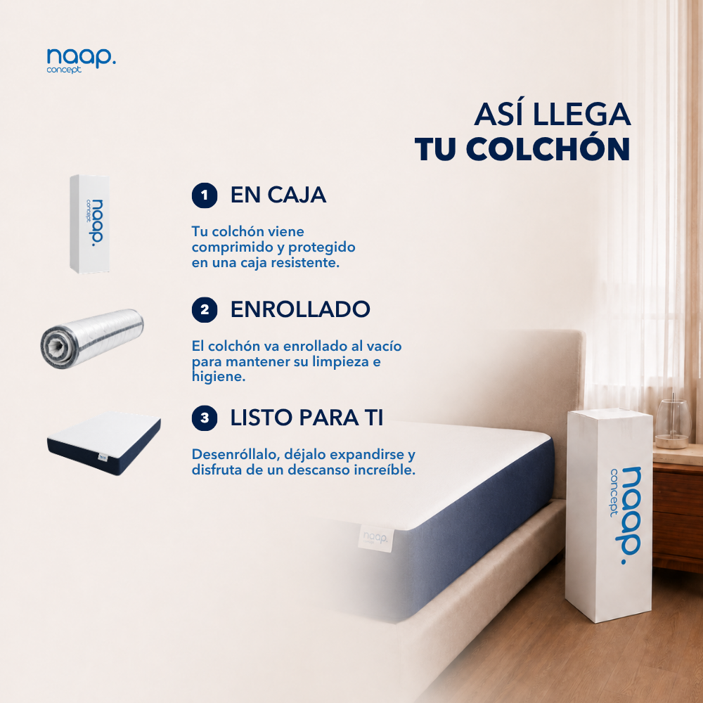 Colchón Blue
